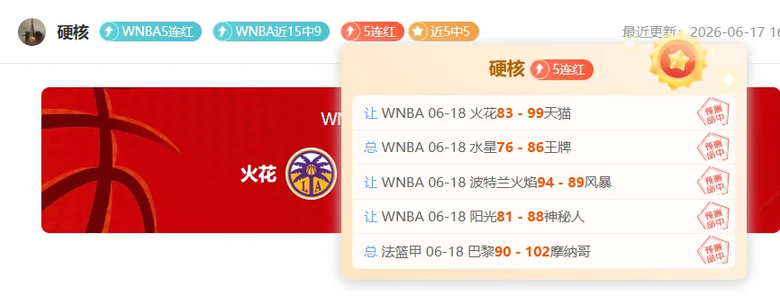 葡萄牙队与荷兰队防守数据对比看好小球平局结果
